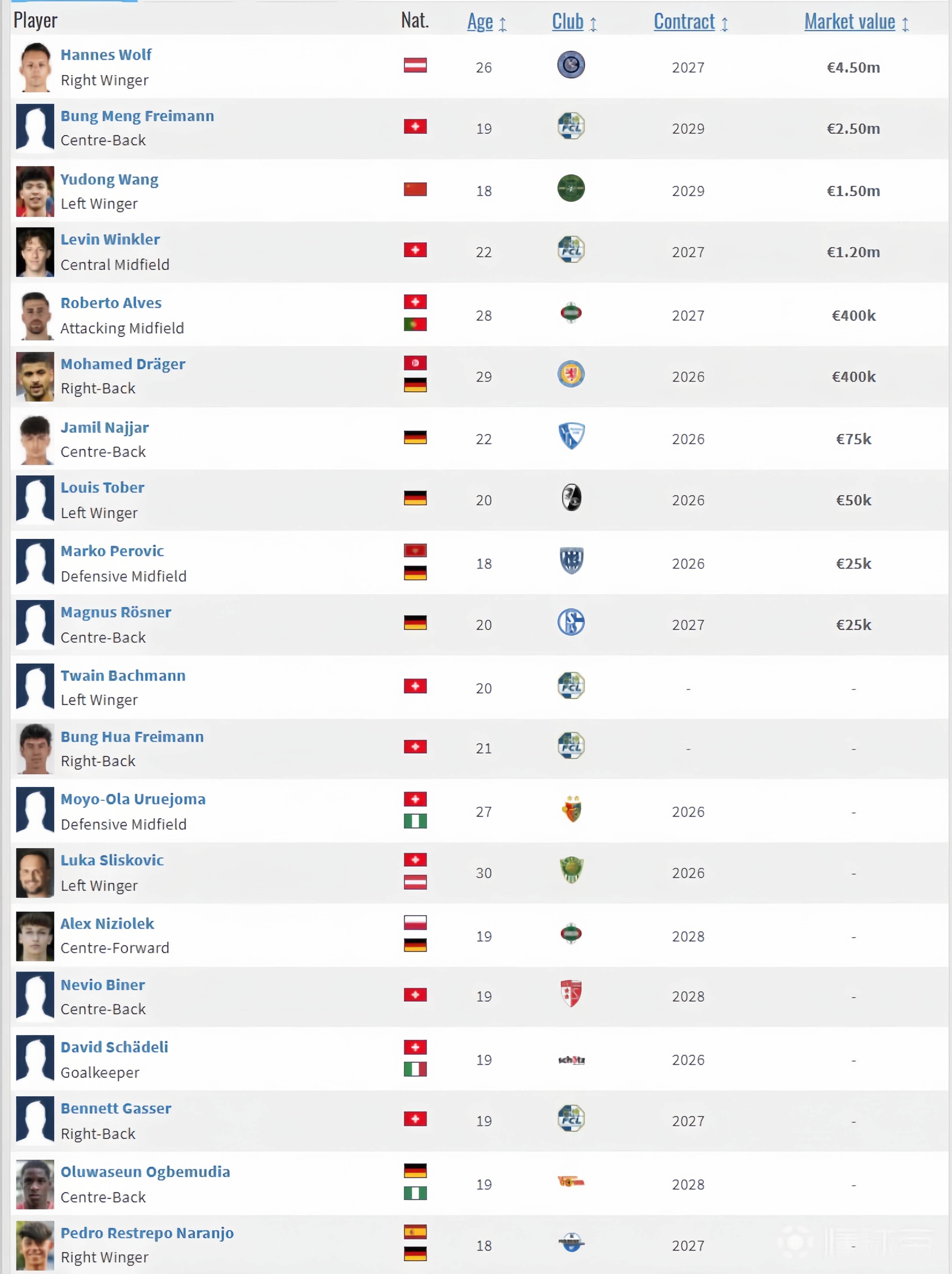 开云中国-穆里尼奥是埃弗顿新帅热门人选 开云中国-穆里尼奥是埃弗顿新帅热门人选