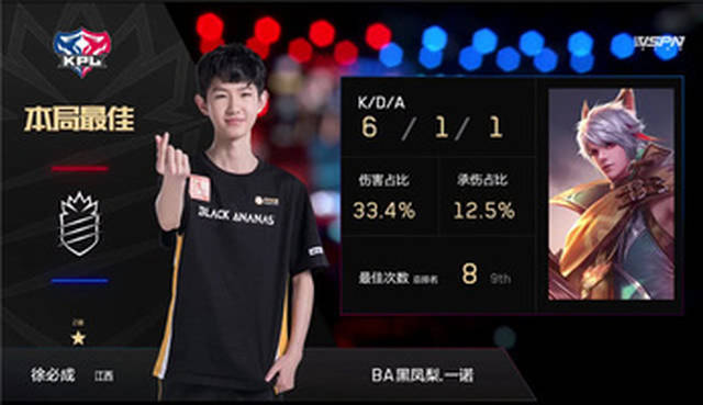 开云中国-从广东宏远围绕欧联状态回暖到加时末段北京首钢复出首秀，阿扎伦卡爆冷击败G2